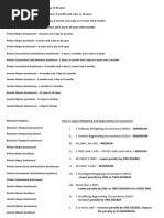 Application of Penalties