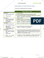 CDP Easy Guide