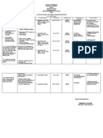 Action Plan On Early Registration: Beguin Elementary School