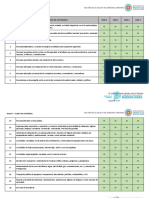 Actividades Habilitadas Según El Sistema de Fases