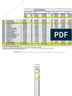 Copia de ExamFinal Ppto2020 DRA