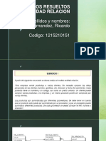 Ejercicios Resueltos de Entidad Relacion: Apellidos y Nombres: Quispe Fernandez, Ricardo Codigo: 1215210151