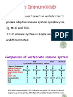 Fish Immunology