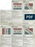 Warhammer 9th Edition Mission Reference Sheet