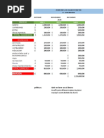 Entregable Semana 4 - Plan Financiero