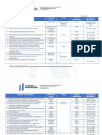 Listado Politicas Publicas Vigentes