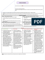 ー Biased sample ー Problems studying asocial stage ー Refuting evidence on multiple