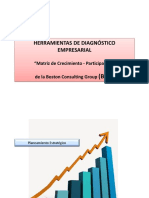 Matriz BCG