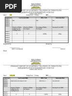 Summary Report On Quarterly Tracking of Curriculum Implementation in Elementary Schools