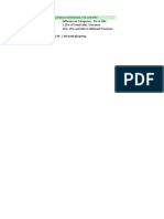 Pricing and Profit Calculating For Daraz by Peel - PK