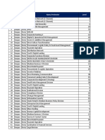 Monitoring PT Bank Rakyat Indonesia (Persero) TBK Week 37 (2021-03-29 SD 2021-04-02) 01 April 2021 09.45