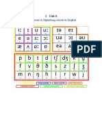 1 Unit 0: 1.1 Vowel, Consonant & Diphthong Sounds in English