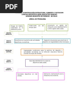 Arbol de Problemas y Objetivos