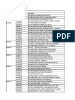 Sales KBT (Consess) 01-31 Maret 2021