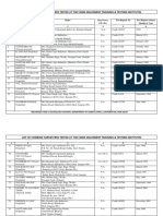 Combine Harvester List (Revised July 2015)