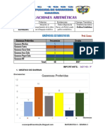 Matematic4 Sem3 Experiencia1 Actividad6 Elaboramos Graficos EG44 Ccesa007