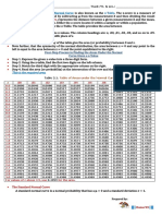 Z-Score: Four-Step Process in Finding The Areas Under The Normal Curve Given A Z-Value