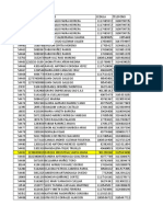 Informe de 200 Enero 21