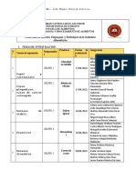 Contenidos Sobre Proyecto de ENVASES Y EMBALAJE