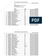 Daftar Penerima E-Sertifikat BTQ 05