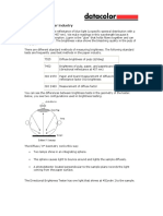 Brightness in Paper Industry