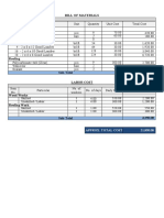 Bill of Materials: 21,850.00 Approx. Total Cost