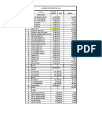 Closing Stock Report 21-11-20 S.No Products Rate Balance Unit Coton Stock Taking