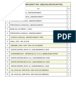 Ref. Abb (Asea Brown Bover) " Abb" Circuit Breakers