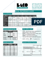 Vacuum: Technologies Technical Reference Guide