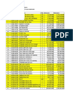 Reccomended Parts List of UD Truck