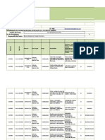 Matriz de Peligros Feterreria Buenos Aires Colaboradora (Autoguardado)