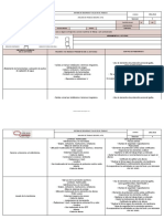 Analisis de Trabajo Seguro Lavado y Mantenimiento