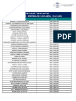 Personas Trasplantas Hosp. Snopek - Miercoles 21 de Abril - 8 A 14 HS