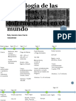 Cronología de Las Epidemias, Pandemias