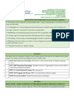 Copy of CSTP 2 Individual Induction Plan Template