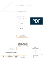 Mapa Conceptual - Cap 12