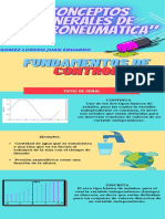 Fundamentos de Control