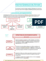 Resupuestos Enerales Del Stado: Estructuras Presupuestarias