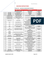 Routing Instructions: Bank Alfalah Ltd. - Pakistan-Conventional Banking