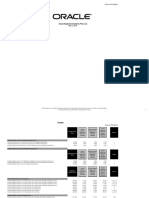 Oracle Engineered Systems Price List: Prices in USA (Dollar)