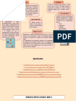 Cartografia Emprendimiento