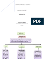 Mapa Conceptual FROEBEL Y AGAZZI