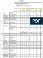 School Monitoring, Evaluation and Adjustment (SMEA) : Name of School: Sample Elementary School District: Sample District