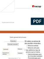 Diferencia Entre Piro e Hidrometalurgia.