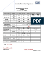 Integrety Report Oct.08