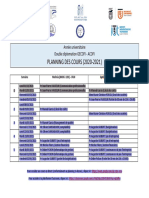 Planning Des Cours LP ACOFI 2020-2021