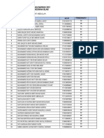 Senarai Markah 2021 Pendidikan Islam: Guru: Ustazah Noorfiazah Binti Abdullah Tahun: 4 Genius