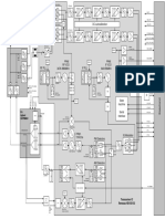 EL71 RF Diagram: DC Autocalibration