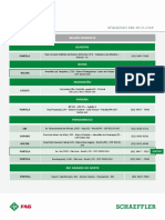 Distribuição Industrial - Schaeffler INA FAG - 2018