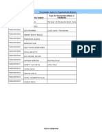 Presentation & Assignment Topics OB